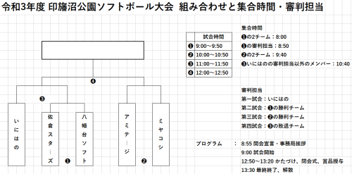 11.23 ソフトボール②