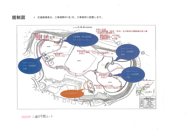 規制図 (3)-1