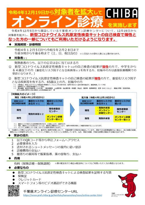 （別添２）周知用ポスター_page-0002